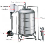 Ozone Water Treatment