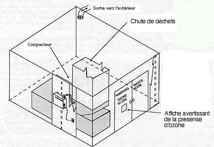 gestionsdechets3