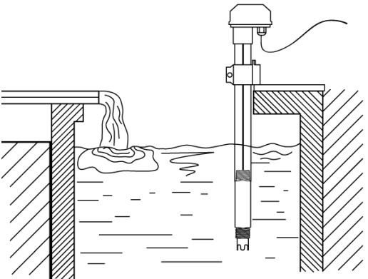 Electrode immergé avec transmetteur